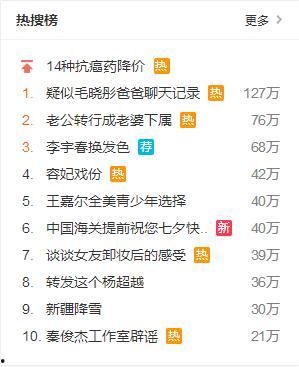 吃瓜娱乐热榜官网入口网址,一网打尽最新热门资讯
