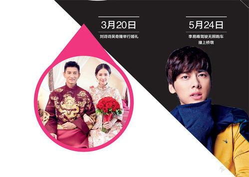 娱乐八卦吃瓜群众的,揭秘吃瓜群众的八卦盛宴  第3张