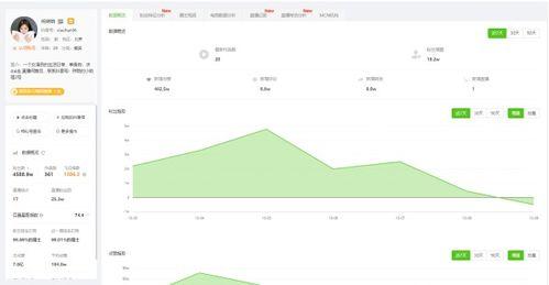 抖音网红吃瓜网站叫啥  第3张