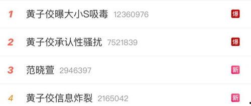 邻居娱乐吃瓜直播,直播带你领略娱乐吃瓜新风尚  第2张